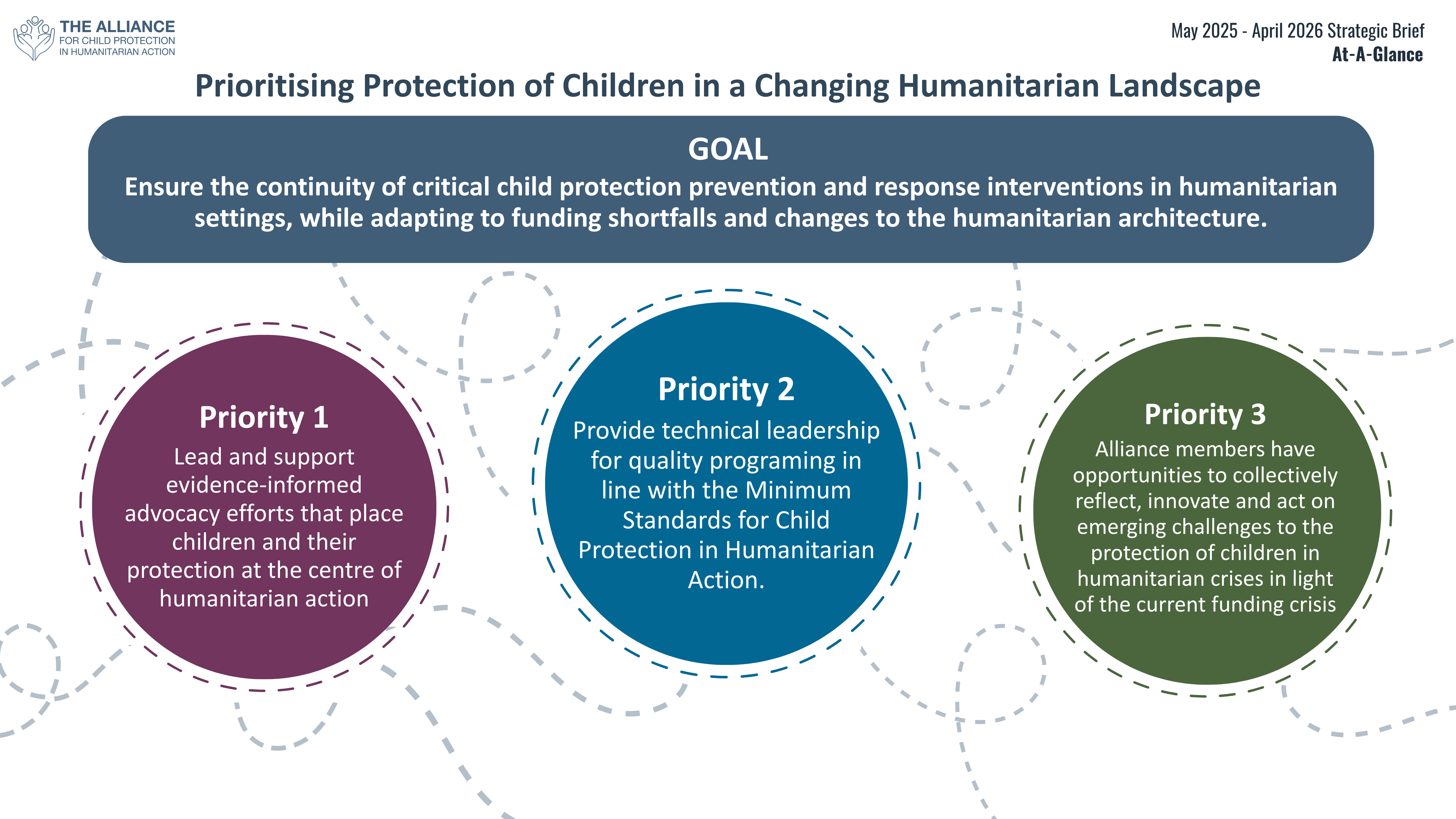 Strategic Brief Executive Summary