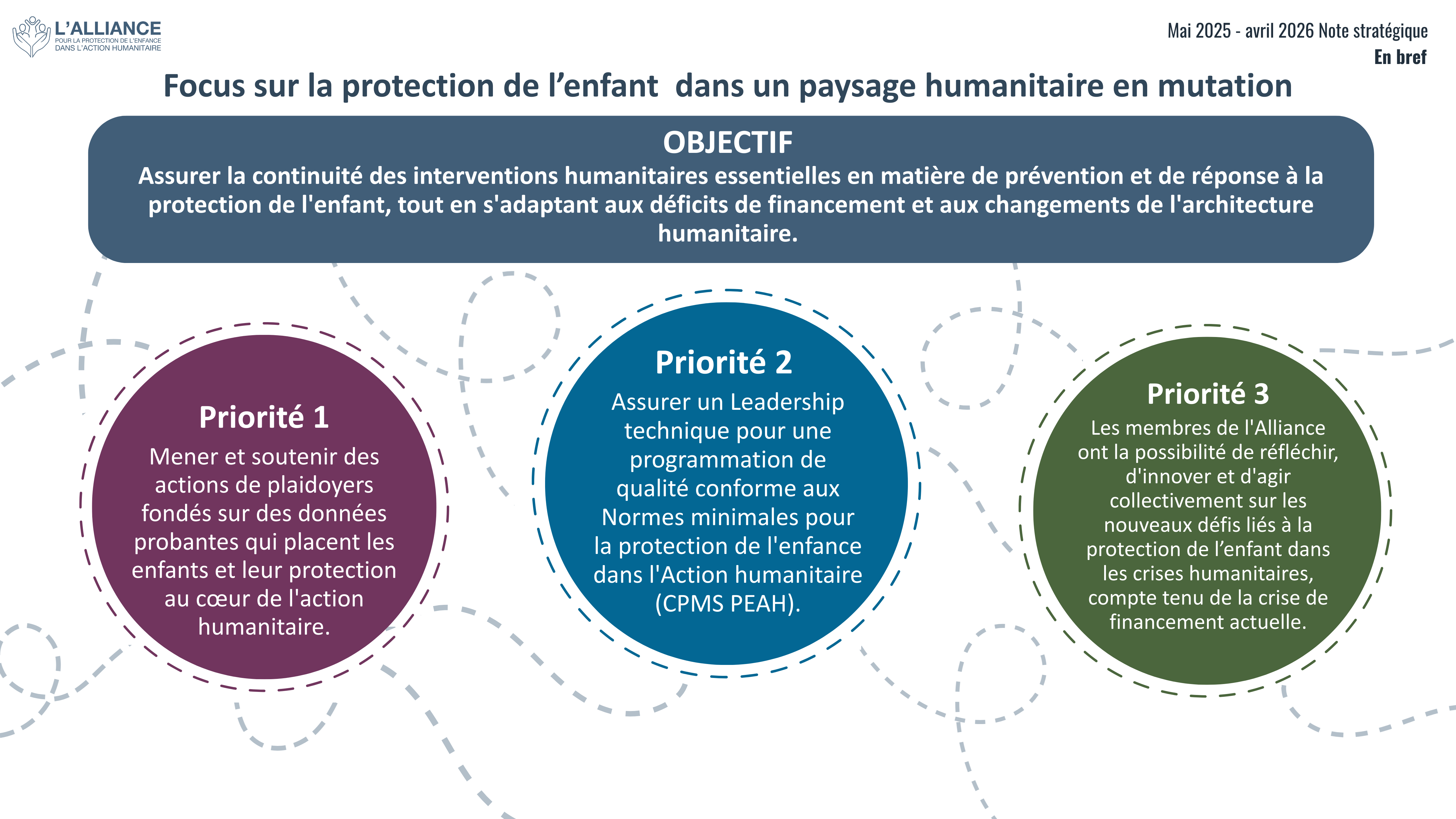 Mai 2025 - avril 2026 Note stratégique
