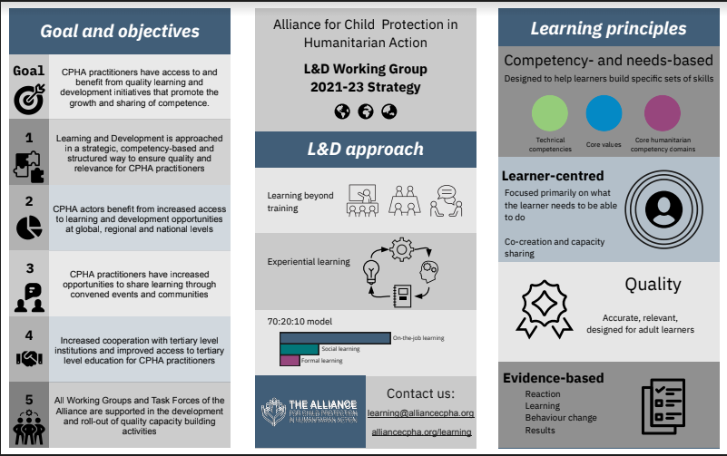 Infographic preview